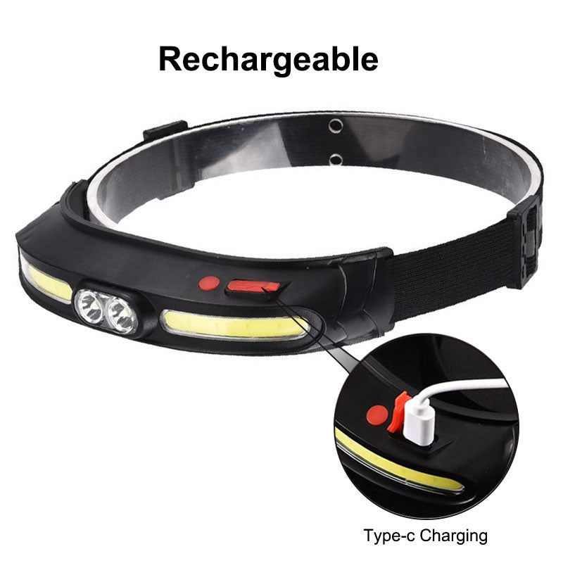 LumiHead Pro | Lampe Frontale COB Rechargeable · Imperméable · 400 Lumens