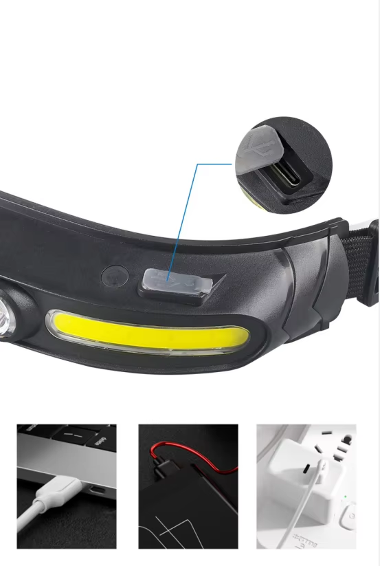 LumiHead Pro | Lampe Frontale COB Rechargeable · Imperméable · 400 Lumens