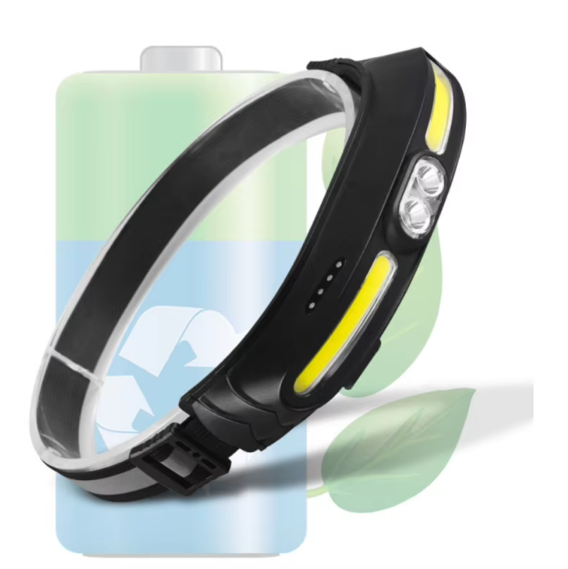 LumiHead Pro | Lampe Frontale COB Rechargeable · Imperméable · 400 Lumens