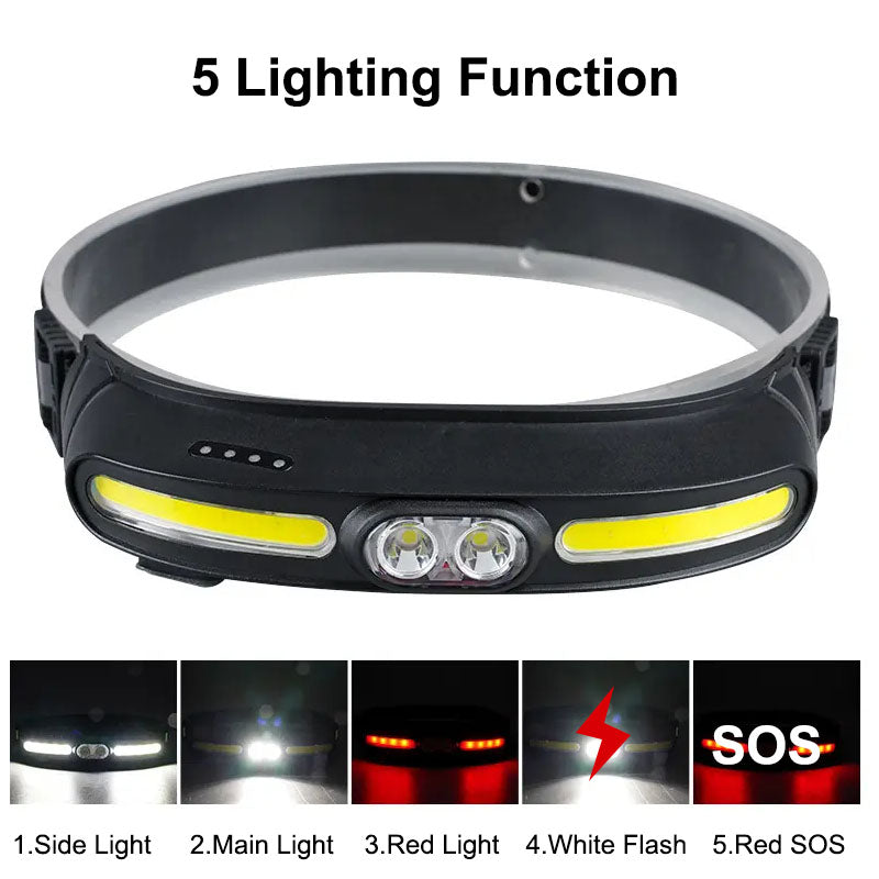 LumiHead Pro | Lampe Frontale COB Rechargeable · Imperméable · 400 Lumens